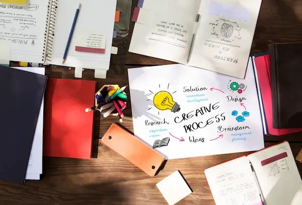 Design Thinking: Cos’è, le Fasi e Come Trasforma le Idee in Soluzioni Efficaci