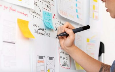 Scrum vs. Kanban vs. Lean: Guida alla Scelta della Metodologia Agile